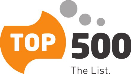 top500|TOP500 – Wikipedia